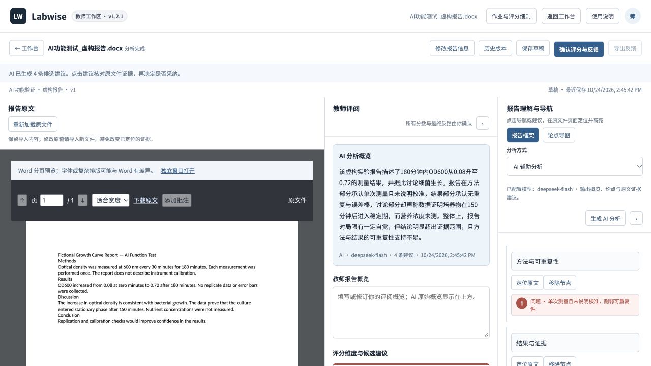 Labwise review workspace showing a fictional English growth report, evidence-linked AI feedback and document navigation.